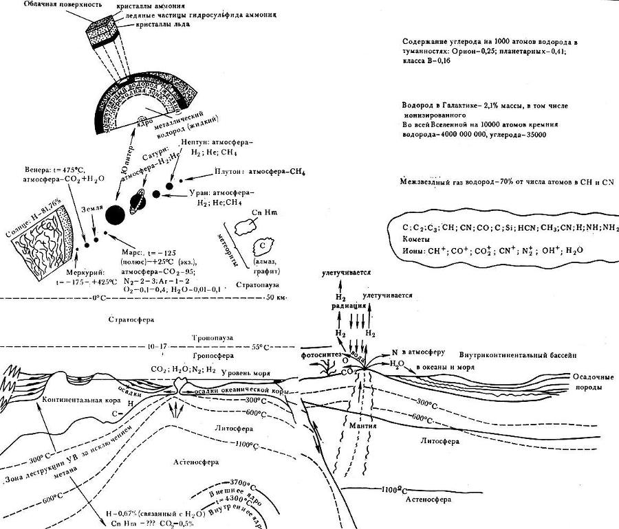 Тайны образования нефти и горючих газов - img_61.jpeg