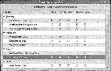 Основы программирования в Linux - image061.jpg