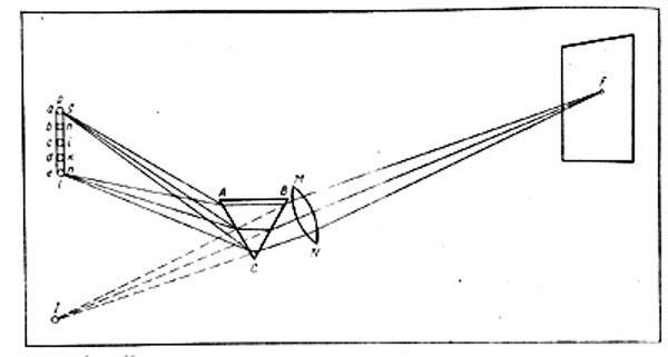 Курс истории физики - img_36.jpeg