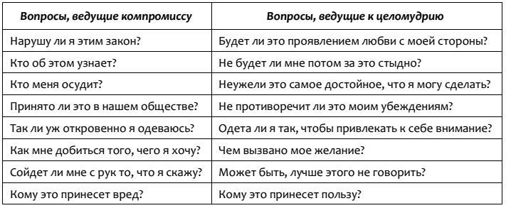 Искушение каждой девушки - i_003.jpg