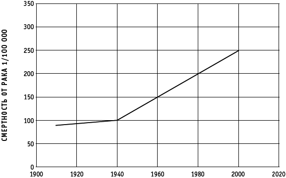 СуперИммунитет. Методика питания, которая укрепит здоровье, защитит от многих заболеваний и значительно продлит жизнь - _03.png