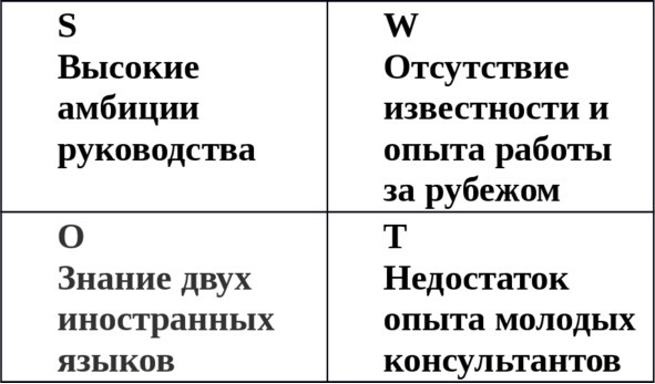 Стратегическое управление персоналом – Часть 1 - image1_566efb9e236f06de0944550b_jpg.jpeg