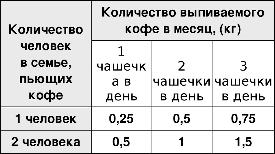 Напиток вечной бодрости - image1_559a4b653af1643c5f1ce45a_jpg.jpeg