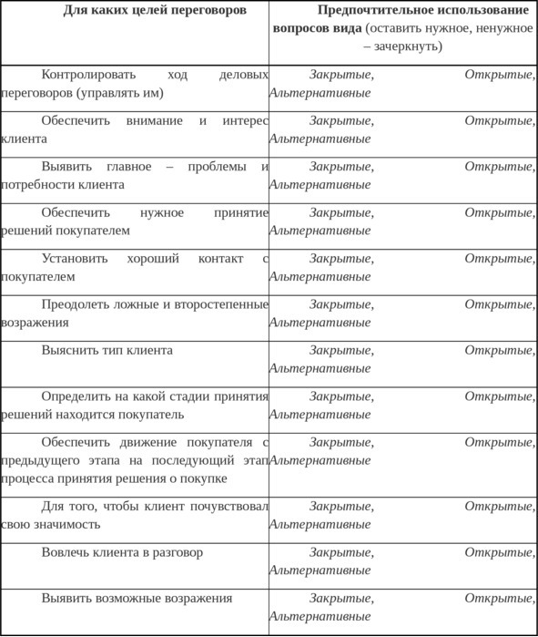 Стратегическое управление персоналом – Часть 2 - image1_566efb8b236f06de094454f9_jpg.jpeg