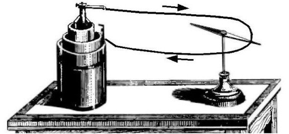 Популярная история – от электричества до телевидения - image11_55d377d95b17dfe60e215665_jpg.jpeg