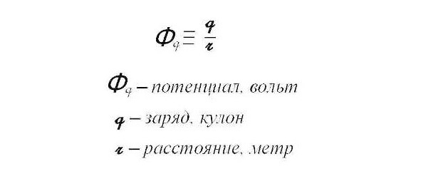 Популярная история – от электричества до телевидения - image9_55d377d85b17dfe60e21565f_jpg.jpeg