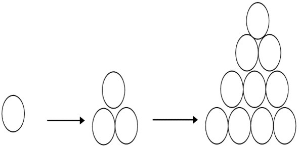 Русский менеджмент - image0_5661a2970e4f079817b4add6_jpg.jpeg