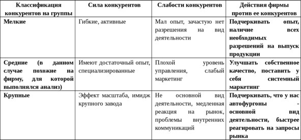 Стратегические секреты консультанта. Часть 2 - image2_5630db77929753ee0e944c3e_jpg.jpeg