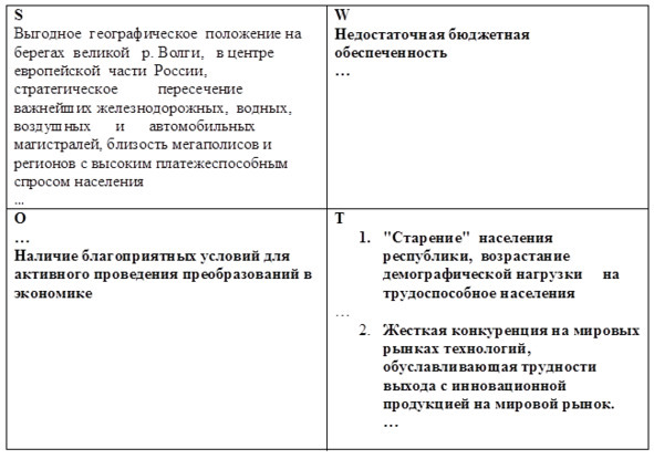 Стратегические секреты консультанта. Часть 2 - image7_56d9017be13a300600a0e096_jpg.jpeg