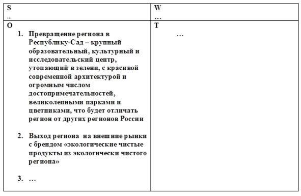 Стратегические секреты консультанта. Часть 2 - image8_56d90258e13a300600a0e0d0_jpg.jpeg