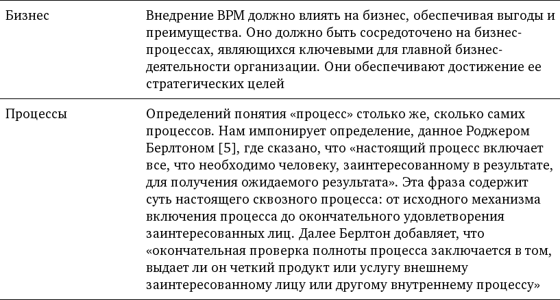 Управление бизнес-процессами. Практическое руководство по успешной реализации проектов - i_004.png