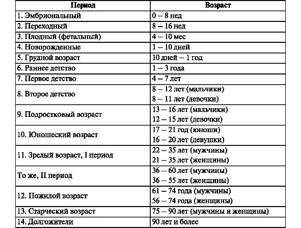 Биология - image57_5660773b0f9be1bc0d92b37e_jpg.jpeg