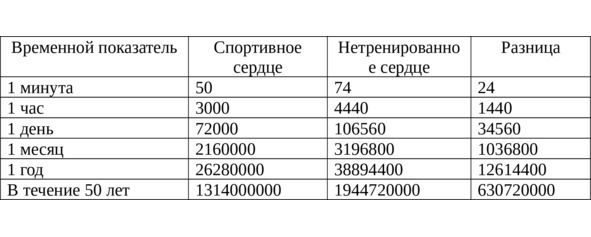 Каждый день и всю жизнь - image0_56bd96e7953aeefb5c875146_jpg.jpeg