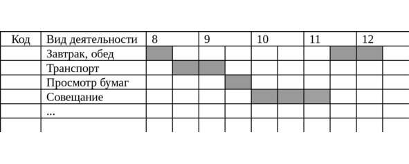 Три менеджмента в одном флаконе - image1_56310d7688376e6d6e30094d_jpg.jpeg