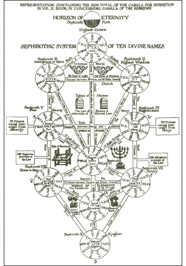 Универсальная колода карт таро - image1_56cb409d9bfe95b2524b8dff_jpg.jpeg