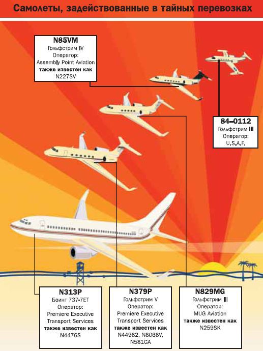 Секретные тюрьмы ЦРУ - _08.jpg