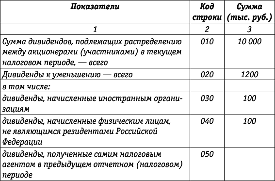 Учет и налогообложение ценных бумаг и долей - i_005.png