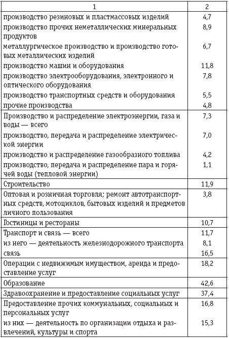 Налог на прибыль - i_011.png