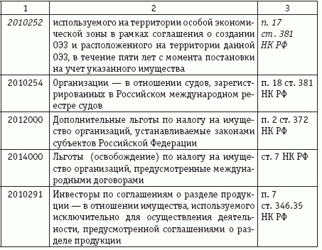 Имущественные налоги - i_012.png