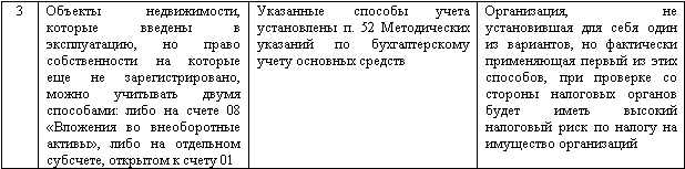 Изменение учетной политики и оценочных значений - _11.png