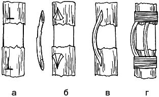 Календарь современного садовода. Защита сада и огорода от болезней и вредителей: биометод - _04.png