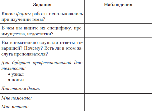 Методика обучения литературе: практикум - i_002.png