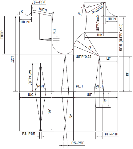 Секреты кроя и шитья без примерок и подгонок - i_016.png