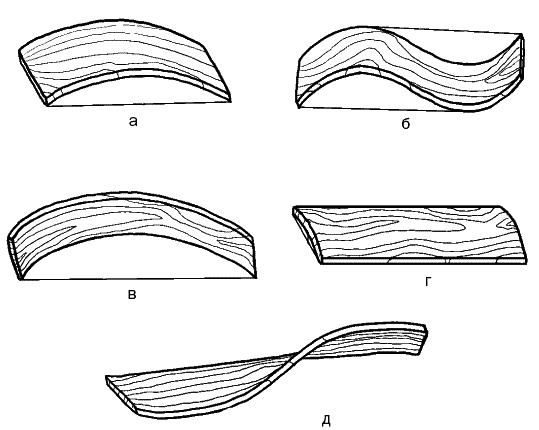 Двери и окна. Способы установки и декорирования - _013.png