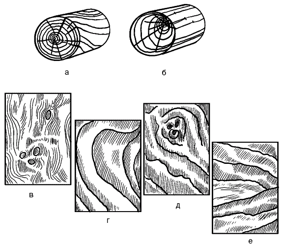 Двери и окна. Способы установки и декорирования - _021.png