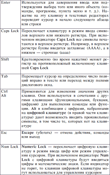 Основы информатики: Учебник для вузов - i_046.png