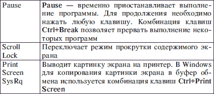 Основы информатики: Учебник для вузов - i_047.png
