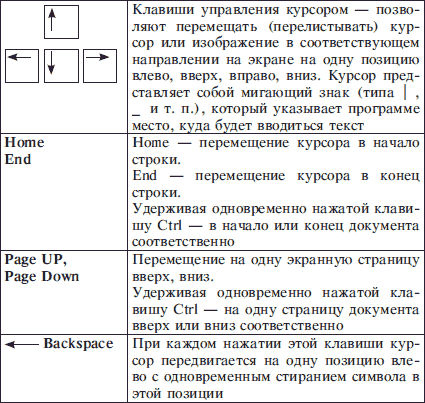 Основы информатики: Учебник для вузов - i_051.png
