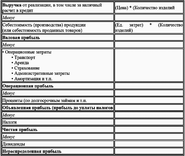 Финансовый менеджмент - i_010.png