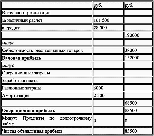 Финансовый менеджмент - i_011.png