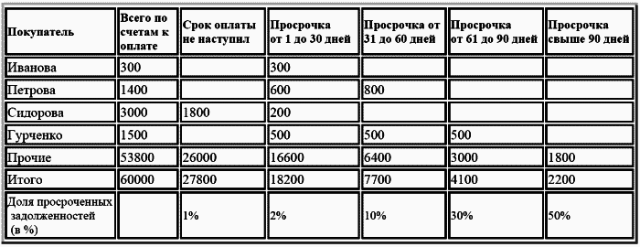 Финансовый менеджмент - i_018.png