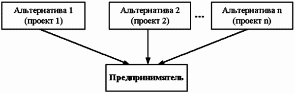 Организация предпринимательской деятельности - i_001.png