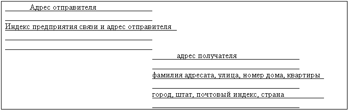 Письмо на английском языке: примеры, как писать (личное, деловое, резюме, готовые письма как образец) - _06.png
