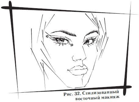 Энциклопедия стильного макияжа - i_035.png