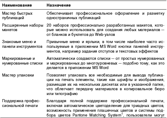 Издательство на компьютере. Самоучитель - i_002.png