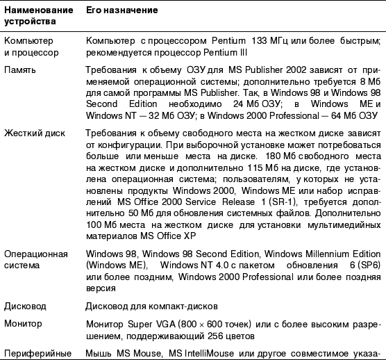 Издательство на компьютере. Самоучитель - i_004.png