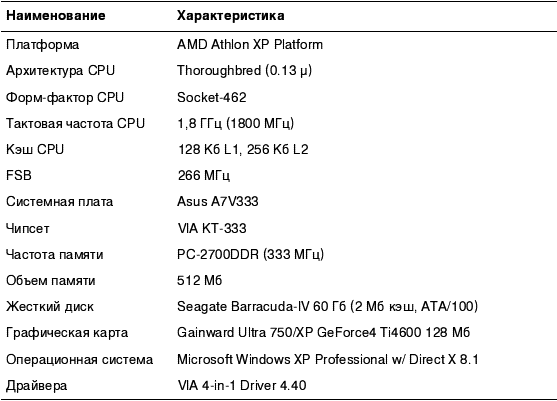 Издательство на компьютере. Самоучитель - i_054.png