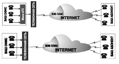 Факсимильная связь в Windows - i_004.png