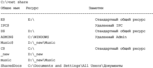 Microsoft Windows XP Professional. Опыт сдачи сертификационного экзамена 70-270 - _62.png