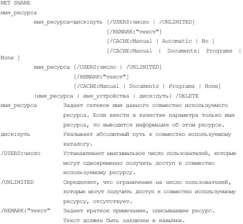 Microsoft Windows XP Professional. Опыт сдачи сертификационного экзамена 70-270 - _65.png