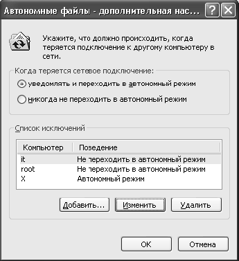 Microsoft Windows XP Professional. Опыт сдачи сертификационного экзамена 70-270 - _73.png