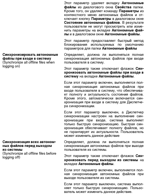 Microsoft Windows XP Professional. Опыт сдачи сертификационного экзамена 70-270 - _77.png