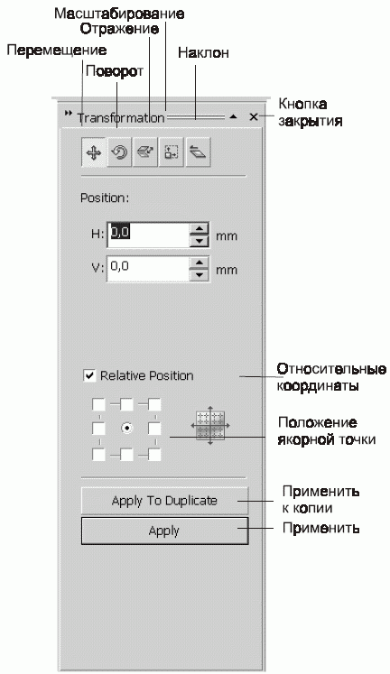 Самоучитель CorelDRAW 12 - _095.png