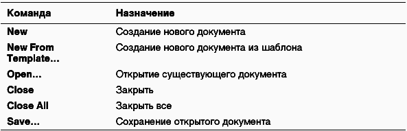 Самоучитель CorelDRAW 12 - _028t.png