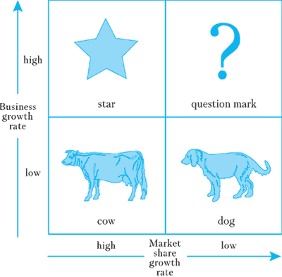 Английский язык. Практический курс для решения бизнес-задач - i_006.png
