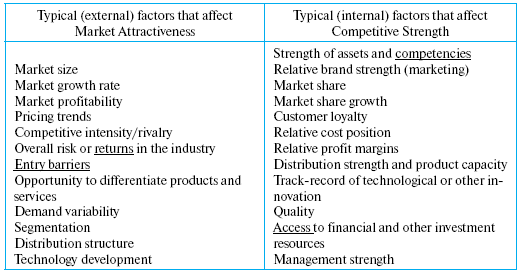 Английский язык. Практический курс для решения бизнес-задач - i_007.png